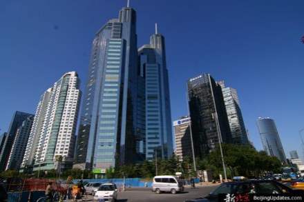 Great Things to do in Beijing, China